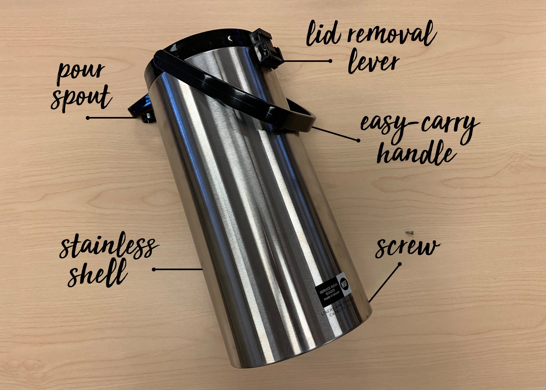 Identifying the Parts of an Airpot